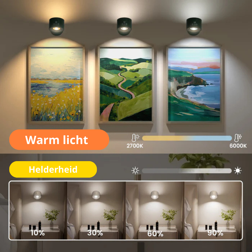LumoGlow Wandlamp - Plaats je wandlamp zonder gedoe!